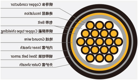 控制电缆_02.jpg